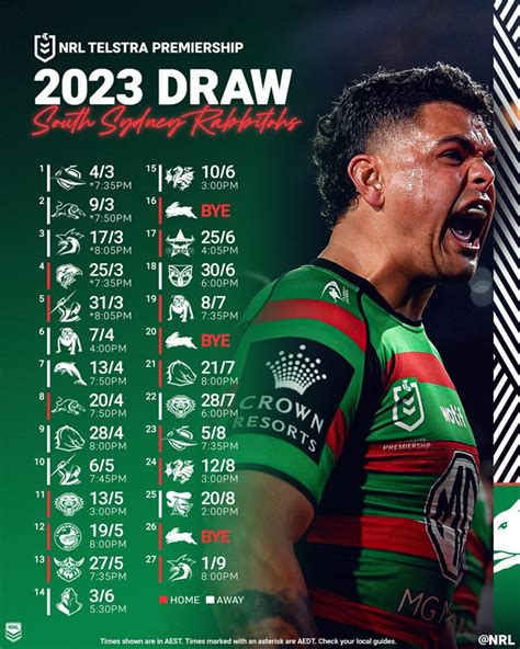 pacific racing nrl guide 2023.